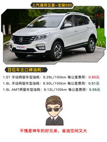 上热门汽车油耗多少(热门汽车的油耗表现，探究其背后的因素与趋势)