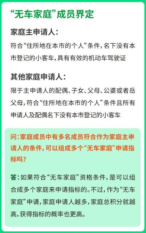 汽车摇号多少指标(汽车摇号多少指标，政策背后的深度解析)