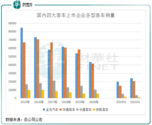 胡安汽车油耗多少(胡安汽车油耗多少，全面解析与影响因素探讨)