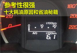 胡安汽车油耗多少(胡安汽车油耗多少，全面解析与影响因素探讨)