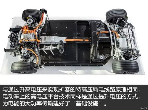 汽车充电桩多少付(汽车充电桩的电压是多少付？全面解析充电桩的电压与电流)