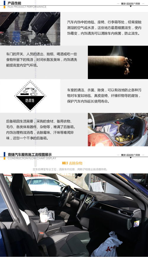 汽车内饰多少平米(汽车内饰面积究竟有多少平米？深度解析汽车内部空间构造与内饰设计)