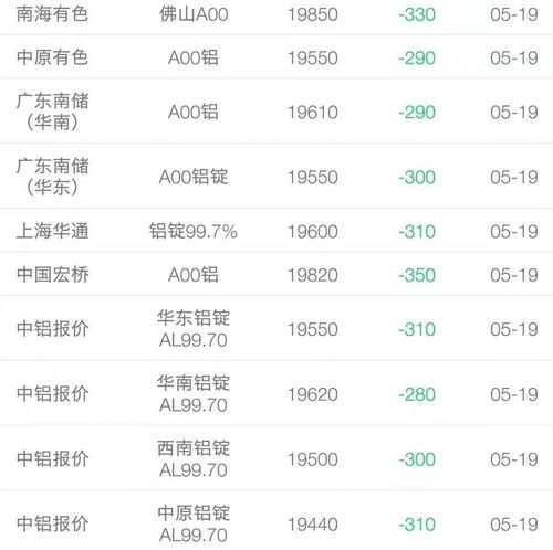 企鹅汽车报价多少(企鹅汽车报价及其市场定位分析)