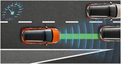 汽车acc巡航功率多少(汽车ACC巡航功率解析)
