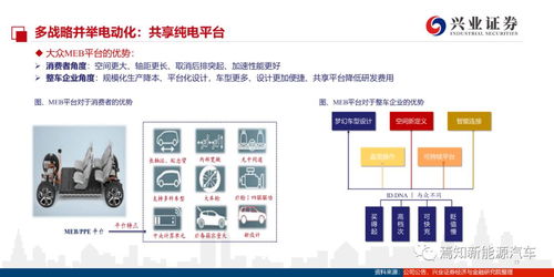 汽车落地折价多少合理(汽车落地折价多少合理，深度解析与策略建议)