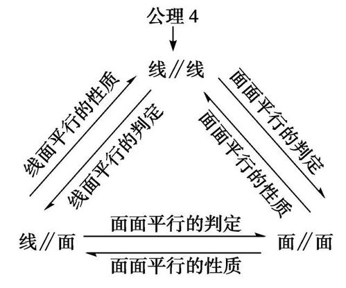 汽车五年亏多少(汽车五年亏损深度解析，影响因素与应对策略)