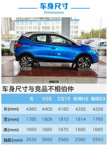 比亚迪汽车涨薪多少(比亚迪汽车涨薪多少，深度探究与分析)