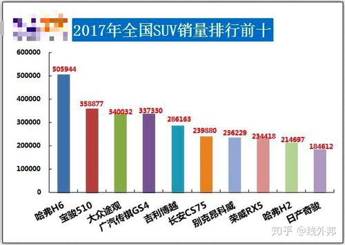 营口汽车总销量多少(营口汽车总销量分析)