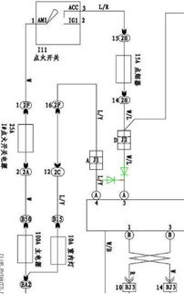 汽车电路翻新费用多少(汽车电路翻新费用多少，全面解析成本与因素)