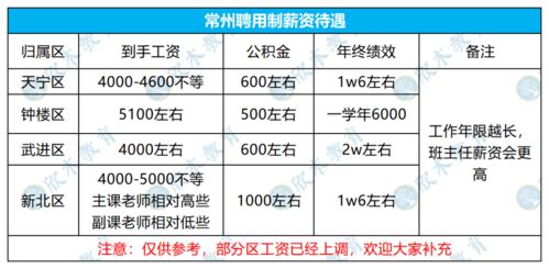汽车电工师傅工资多少(汽车电工师傅的工资待遇及行业前景分析)