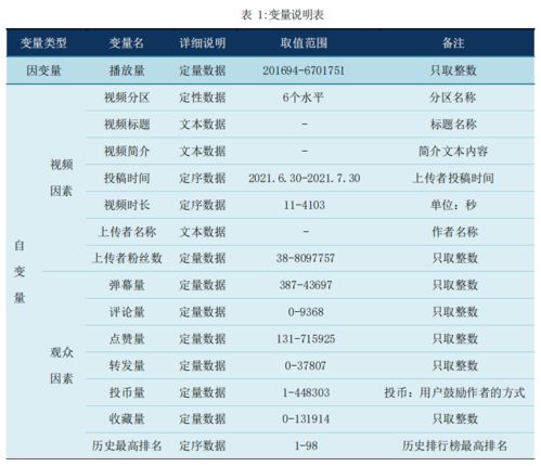 河北汽车损失多少(河北汽车损失概览，数量、原因及影响分析)
