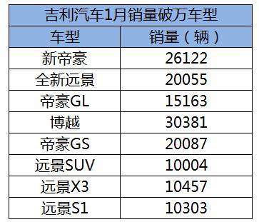 汽车保费幅度多少合适(汽车保费幅度多少合适，理性探讨与合理建议)