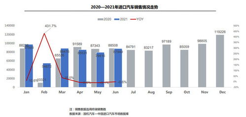 汽车保费幅度多少合适(汽车保费幅度多少合适，理性探讨与合理建议)