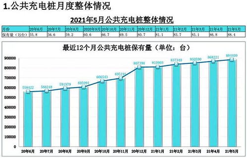 汽车有多少条火线(汽车火线数量解析，究竟有多少条火线？