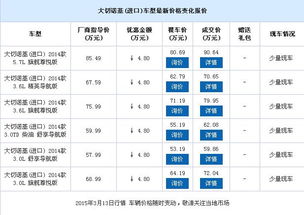 赤峰汽车销售工资多少(赤峰汽车销售工资水平解析)