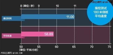 运载汽车费用多少(运载汽车费用详解，多重因素决定最终成本)