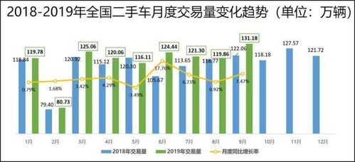 汽车车品提成多少(汽车车品提成多少，行业内的利润与激励机制解析)