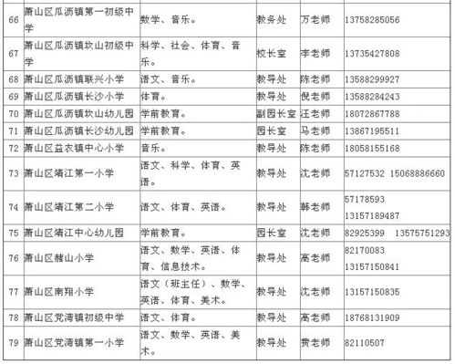 职中汽车老师工资多少(职中汽车老师的工资水平，探究与解析)