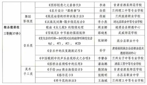 职中汽车老师工资多少(职中汽车老师的工资水平，探究与解析)