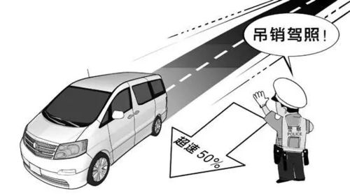 汽车多少时速拐弯(汽车多少时速拐弯，安全驾驶的关键要素)