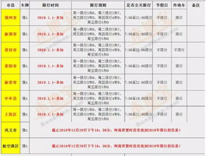 汽车挖煤多少费用啊(汽车挖煤费用详解，多重因素决定最终成本)