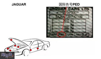 汽车喷漆多少工序合适(汽车喷漆工序的合适数量探究)
