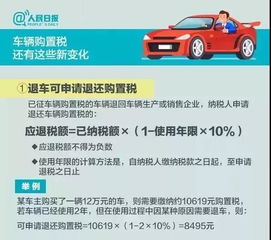 汽车海外批发退税多少(汽车海外批发退税多少，政策解读与实际操作指南)