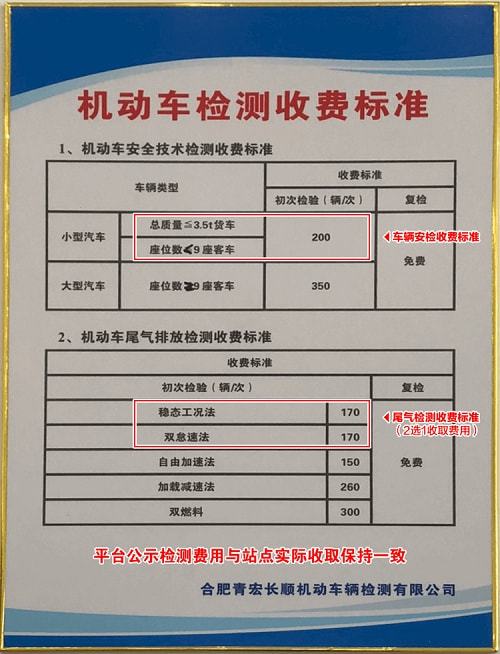 全年汽车年审费用多少(全年汽车年审费用多少，深入了解汽车年审的费用构成与变化)