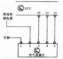 汽车电桥价格是多少(汽车电桥价格及其相关因素探讨)