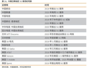 阿里高汽车售价多少(阿里高汽车售价多少，深度解析与预测)