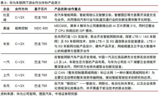 常州汽车省补多少(常州汽车省补多少，深度解析补贴政策与实际操作)