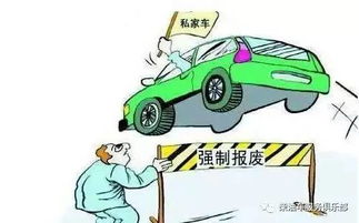 汽车多少行程报废年限(汽车多少行程报废年限，深度解析与探讨)