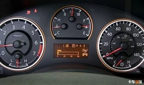 汽车80码油耗多少(汽车80码油耗多少，探究速度与经济性的关系)