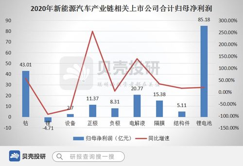 理性汽车市值多少(理性探讨汽车市值多少)