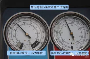汽车氟压力多少正常(汽车氟压力的正常范围及影响因素解析)