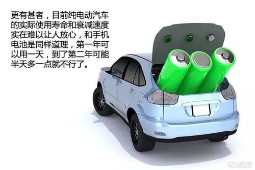 新能源汽车多少补贴(新能源汽车补贴多少，政策背后的考量与探讨)
