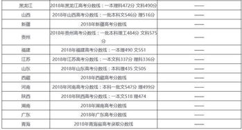 汽车考试多少分过(汽车考试及格分数线详解，你需要多少分才能过？