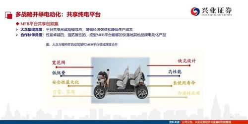 汽车没电跑多少公里(汽车没电时还能跑多少公里？深度解析与应对策略)