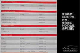 汽车脱脂多少钱(汽车脱脂费用详解，价格、过程与必要性)