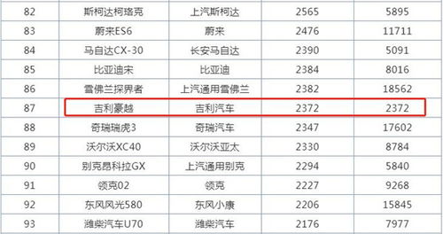 吉利汽车年假多少天(吉利汽车的年假天数，探索与解析)