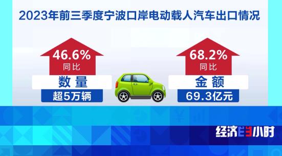 汽车东站电话是多少(揭秘汽车东站电话号码，一站式查询与实用指南)