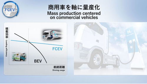 汽车多少万倒胎(汽车多少万倒胎，深度解析与应对策略)