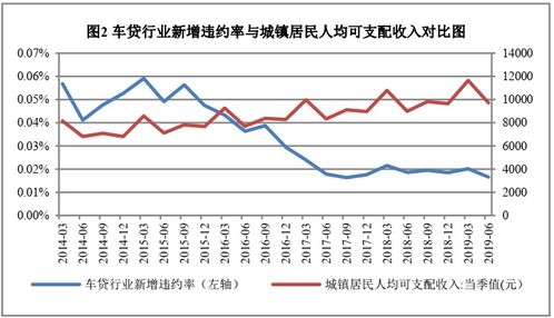 汽车个人能买多少(汽车个人能买多少，探究个人购车数量的影响因素)