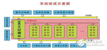 汽车车载电压多少(汽车车载电压多少，解析汽车电压系统及其重要性)