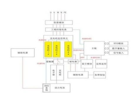 汽车车载电压多少(汽车车载电压多少，解析汽车电压系统及其重要性)