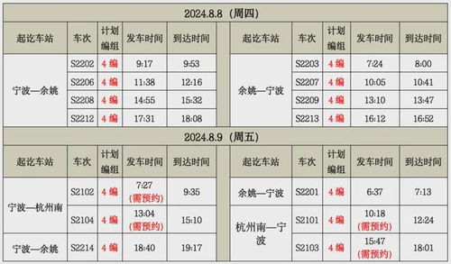 修理汽车vvp多少工时(修理汽车VVP及其所需工时解析)