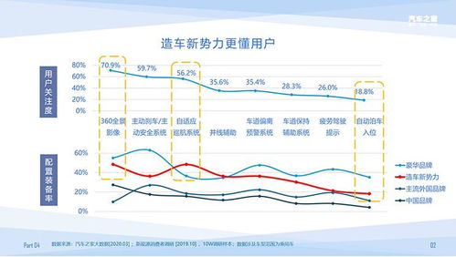 新能源汽车多少里程(新能源汽车的里程数，未来出行的关键指标解析)
