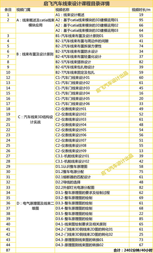汽车员工多少钱(汽车员工的薪资待遇与薪酬结构解析)