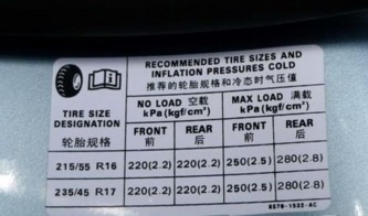 汽车多少制动力合格(汽车制动性能与制动力合格标准解析)