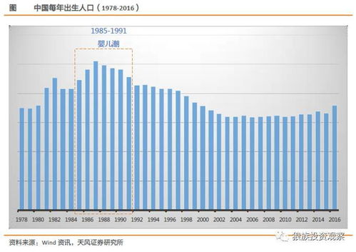 汽车信贷渗透率多少(汽车信贷渗透率深度解析，现状、影响因素与未来趋势)